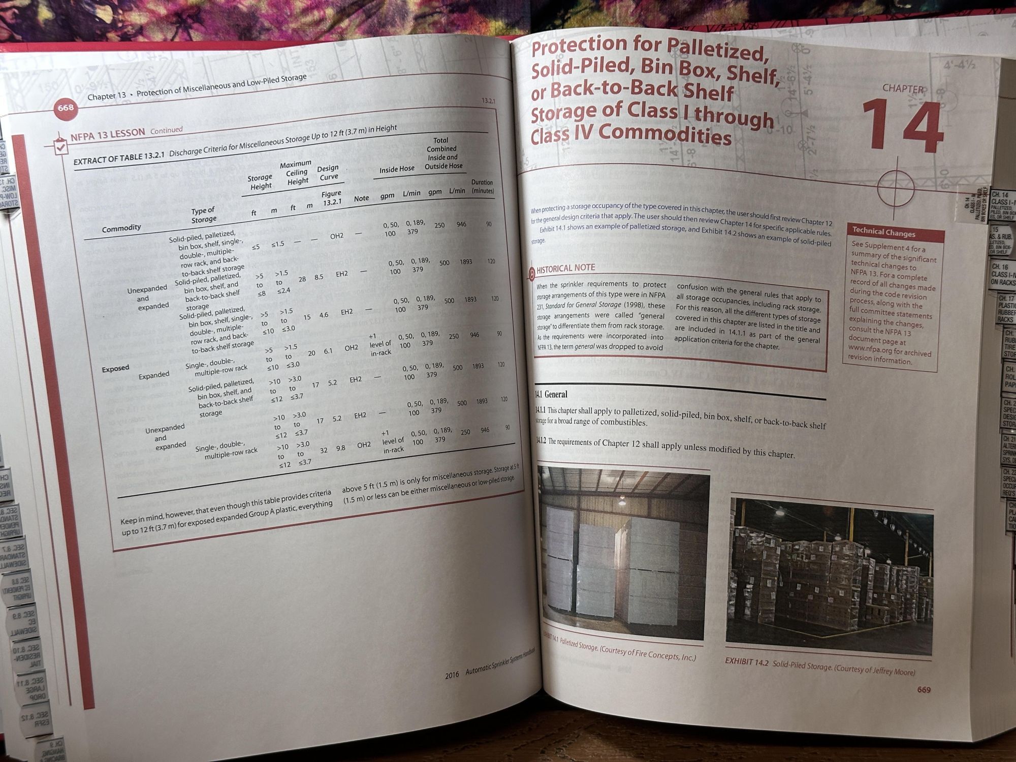 Automatic Sprinkler Systems Handbook NFPA 13 | Matthew J. Klaus | 13th ...