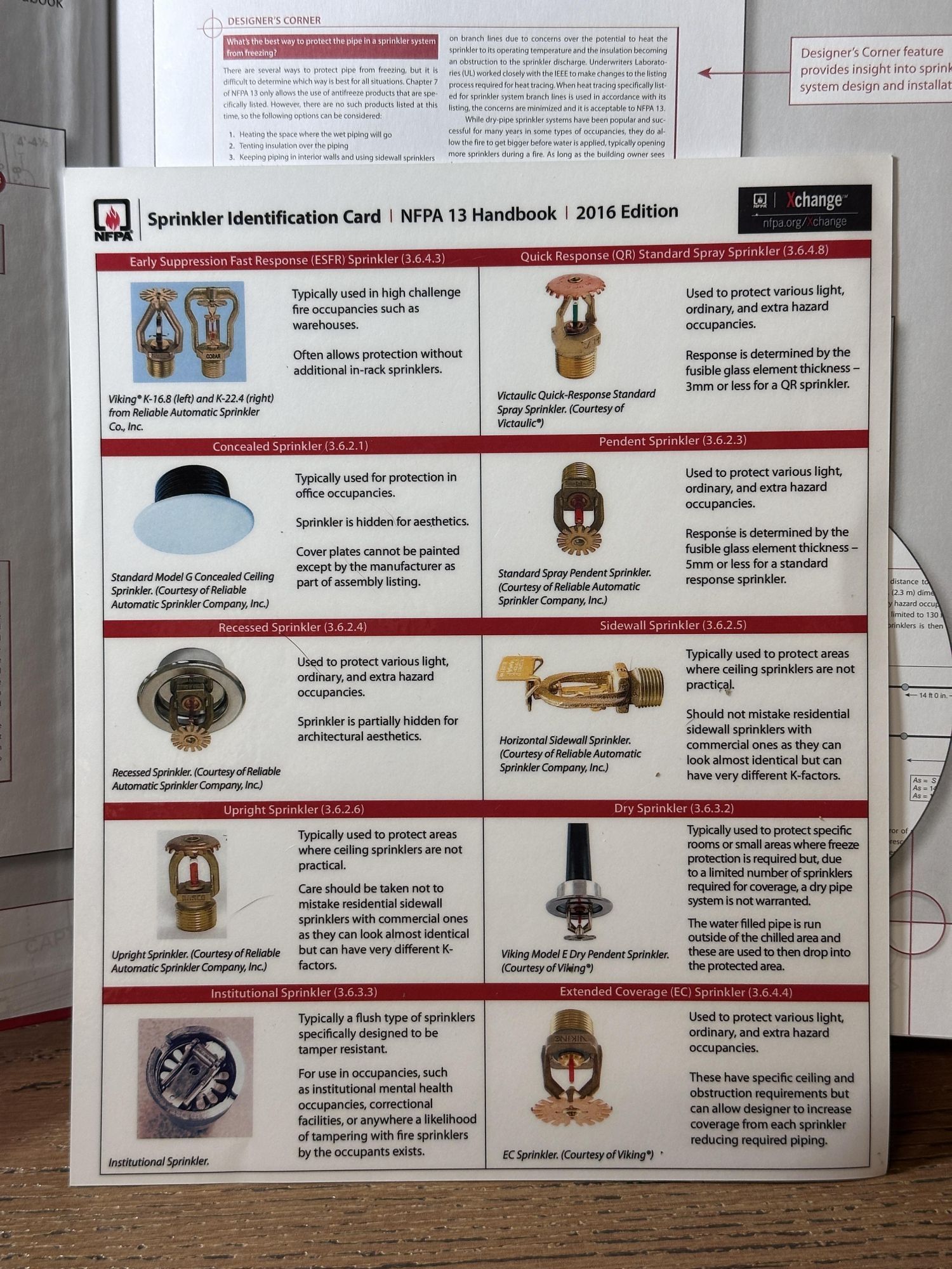 Automatic Sprinkler Systems Handbook NFPA 13 | Matthew J. Klaus | 13th ...