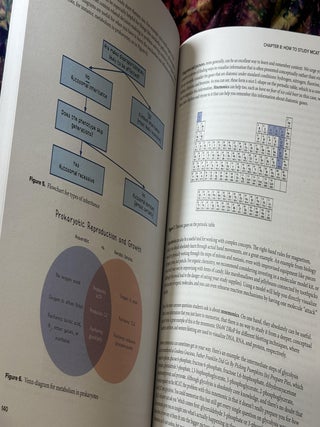 The Next Evolution In MCAT Prep (6 books box set)