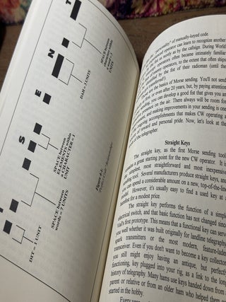 Morse Code: Breaking the Barrier - The Fastest, Most Effective Path to Code Proficiency