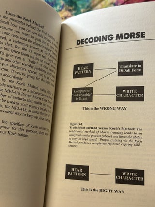 Morse Code: Breaking the Barrier - The Fastest, Most Effective Path to Code Proficiency