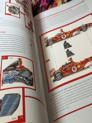 Ferrari Yearbook 2005