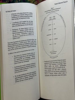 Talking with Readers: Metadiscourse as Rhetorical Act