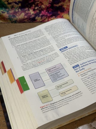 Human Anatomy & Physiology, 11th edition