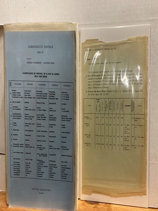 Almanacco Navale 1977 (Instituto Idrografico Della Marina)