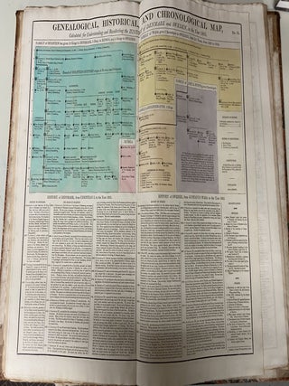 A New Genealogical, Historical, and Chronological Atlas; Being a Complete Guide to History, with Ancient and Modern, Exhibiting an Accurate Account of the Origin, Descent and Marriages of all the Royal Families, From the Beginning of the World to the Present Time; Complete in Thirty-Six Maps
