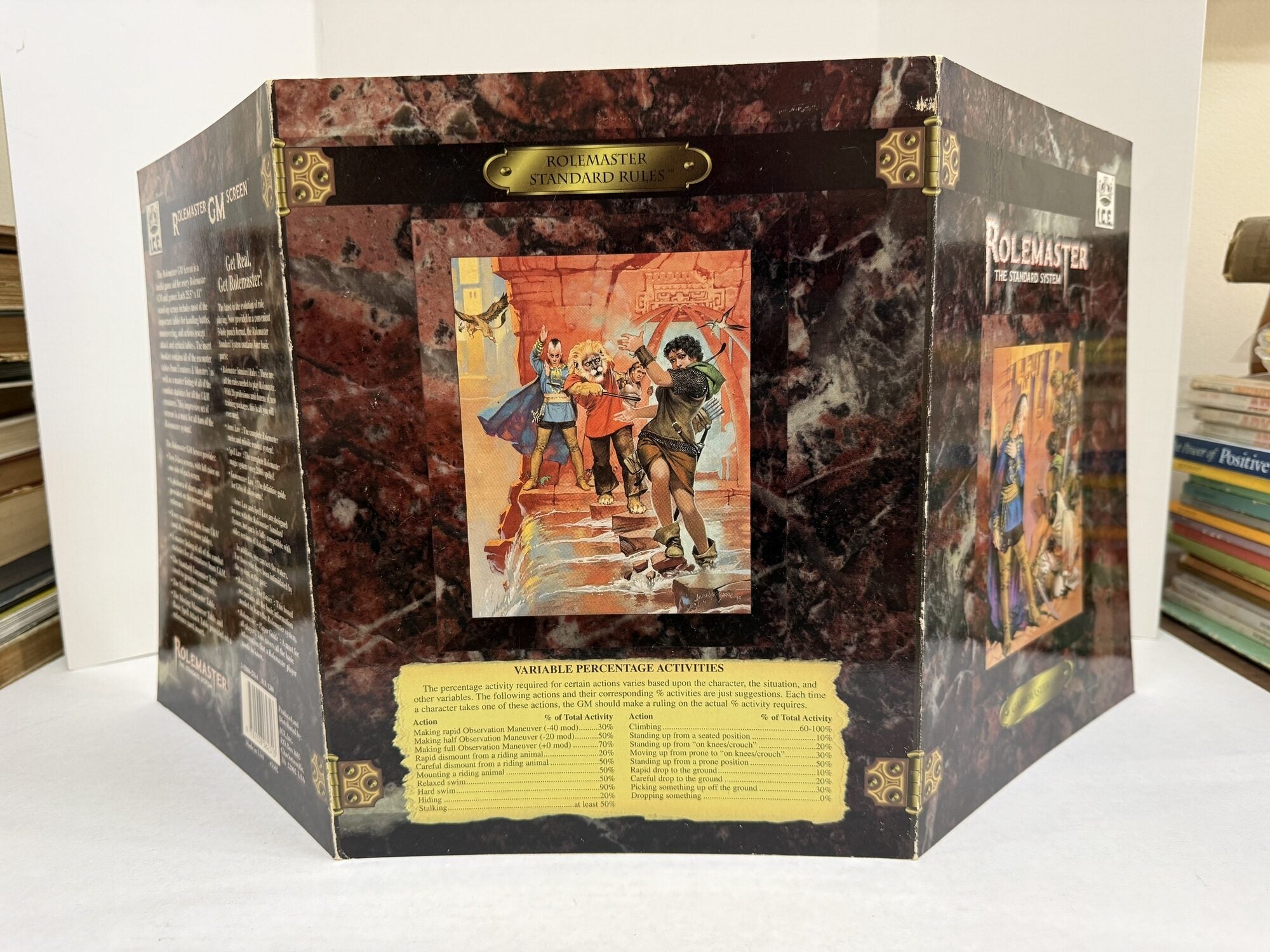 Rolemaster GM Screen Rolemaster Standard System #5502