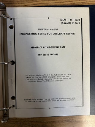 Aviation-Crew Systems Manual: Aircrew Personal Protective Equipment